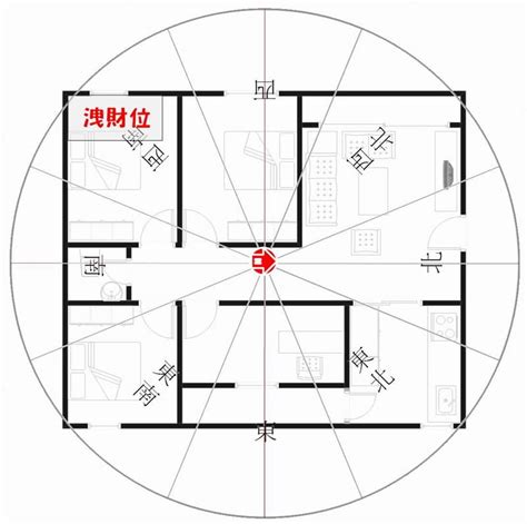 坐東朝西財位|坐東朝西財位之佈置